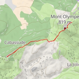 thumbnail for Chemin de la Boucharde