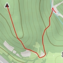 thumbnail for Šance