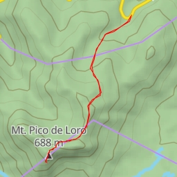 thumbnail for Parrot's Beak