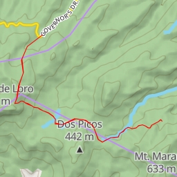 thumbnail for Niyugan Falls