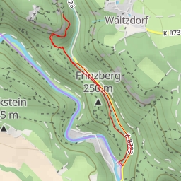 thumbnail for Zeigefinger