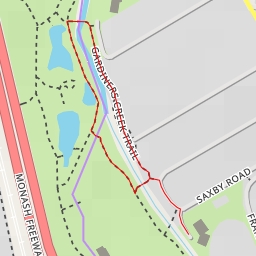 thumbnail for Gardiners Creek Trail - Melbourne