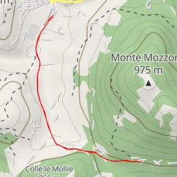 thumbnail for Via Monte Gennaro