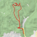 thumbnail for Dedin zub