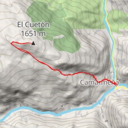 thumbnail for El Cuetón