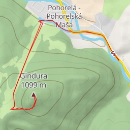 thumbnail for Gindura