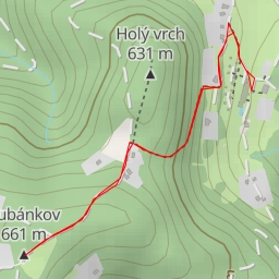 thumbnail for Kubánkov