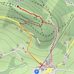 thumbnail for Arkaleko Arkaitzak