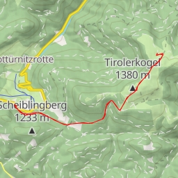 thumbnail for Tettenhengst