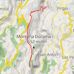 thumbnail for Camino La Data - Camino La Data