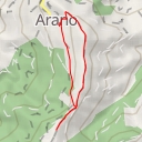 thumbnail for Urkamendi