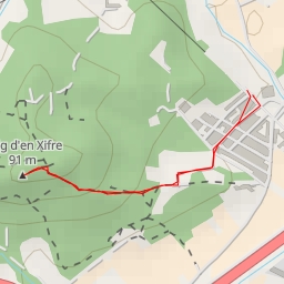 thumbnail for Puig d'en Xifre