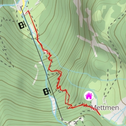 thumbnail for Natur-Kneipp-Pfad - Niederentalstrasse - Glarus Süd