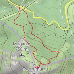 thumbnail for Irumugarrieta