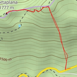 thumbnail for Kortaplana