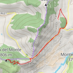 thumbnail for Cima del Monte