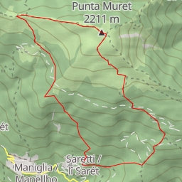 thumbnail for Punta Muret