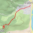 thumbnail for Point de vue sur le Vissou