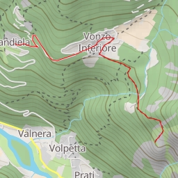 thumbnail for Testa dij Chinaion