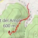 thumbnail for el Penyot