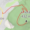 thumbnail for Chotár