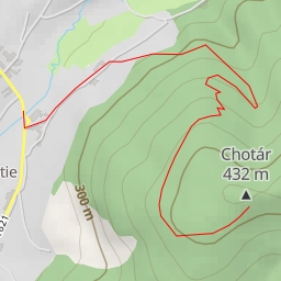 thumbnail for Chotár