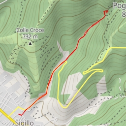 thumbnail for Orto della Cicuta