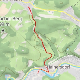 thumbnail for Goldgruben