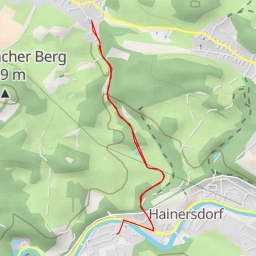 thumbnail for Goldgruben