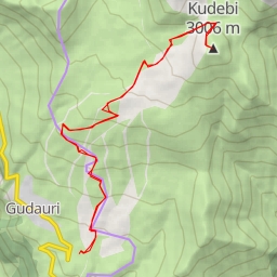 thumbnail for კუდები