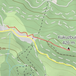 thumbnail for Kukuzburu