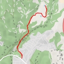 thumbnail for camí de Can Font de Gaià - camí de Can Font de Gaià - Terrassa