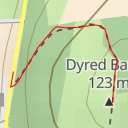 thumbnail for Dyred Banke