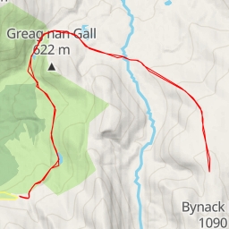 thumbnail for Highland