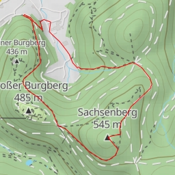 thumbnail for Sachsenberg