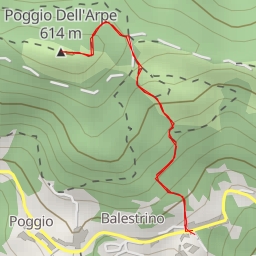 thumbnail for Poggio Dell'Arpe