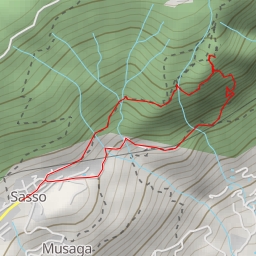 thumbnail for Pulpito