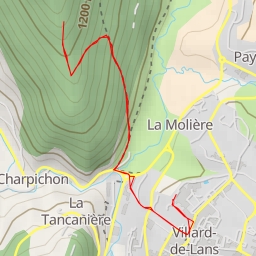 thumbnail for Chemin de la Bonnetière