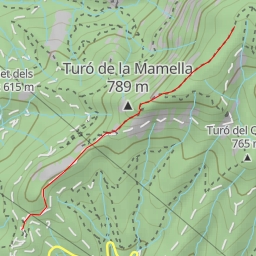 thumbnail for Tossal de l'Àliga