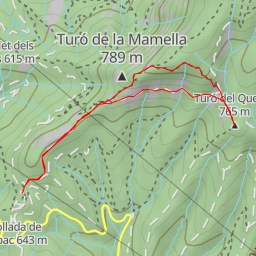 thumbnail for Turó del Queixal