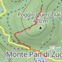 thumbnail for Sorgente Botro Rosso - Sorgente Botro Rosso - Livorno