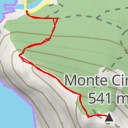 thumbnail for Monte Circeo