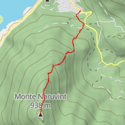 thumbnail for Monte Naruvint