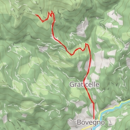 thumbnail for Via Plan di Montecampione