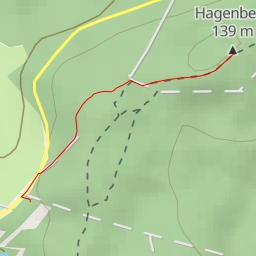 thumbnail for Hagenberg