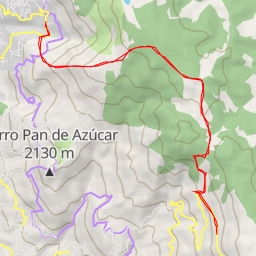 thumbnail for Vía Santa Elena - Medellín