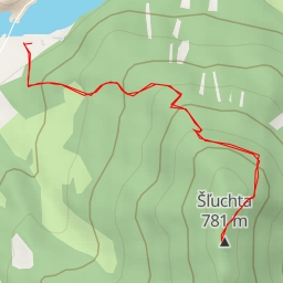 thumbnail for Šľuchta