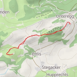 thumbnail for Linden