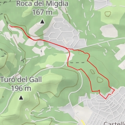 thumbnail for Bassa de la Sentiu