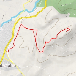 thumbnail for Camino de Los Molinos a Navacerrada - Camino de Los Molinos a Navacerrada